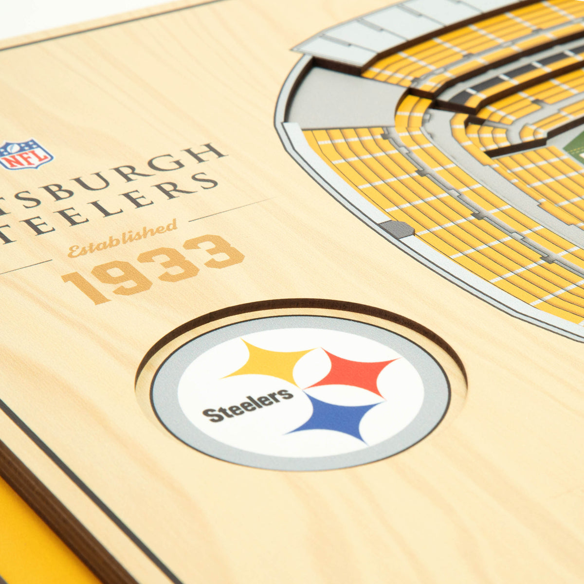 NFL Pittsburgh Steelers You the fan 5-Layer Stadium View Wall Art