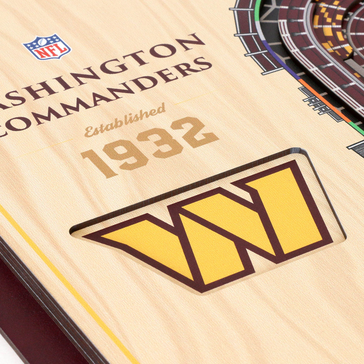 NFL Washington Commanders You the fan 5-Layer Stadium View Wall Art