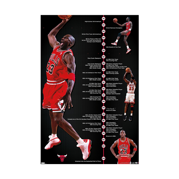 NBA Chicago Bulls Michael Jordan Trends Timeline Wall Poster